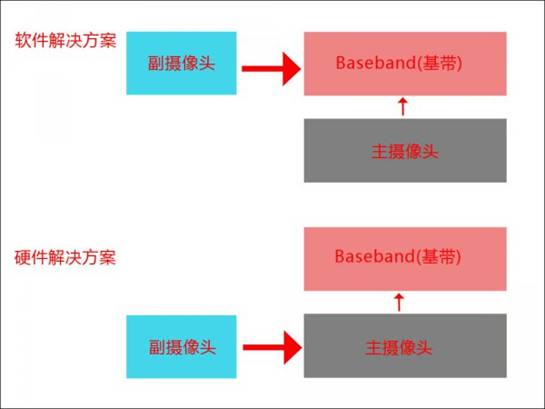 http://www.cpanet.cn/uploads/130401/8-130401104FO10.jpg