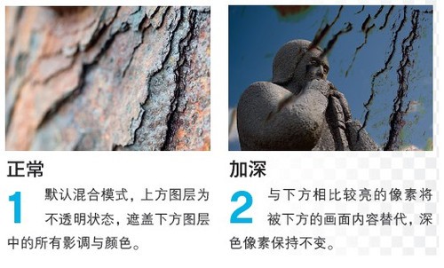 http://www.cpanet.cn/uploads/allimg/130815/5-130Q5145S4S5.jpg